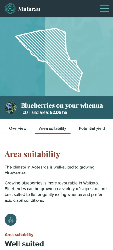 Area Suitability Mobile Cropped